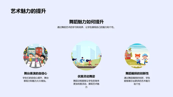 舞蹈教学成果展示