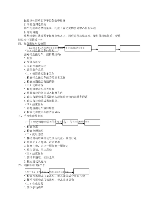 物流管理实训指导书