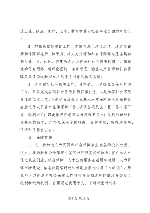 人力社保局办公室工作总结.docx