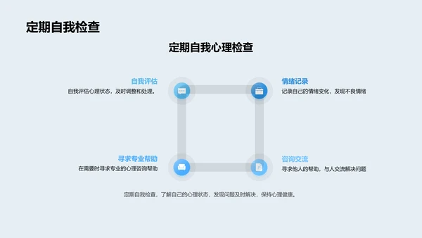 毕业季心理健康讲座