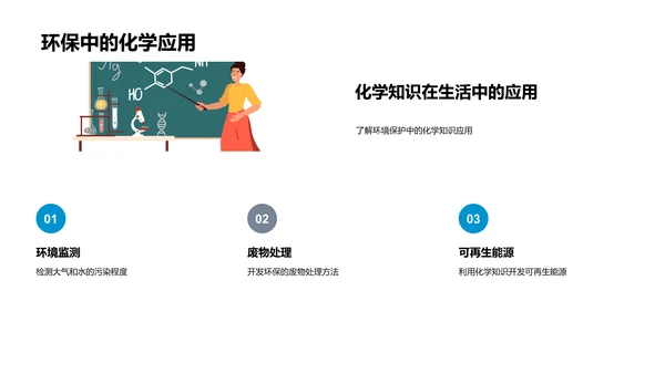 化学知识探索