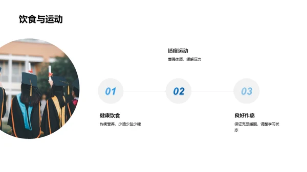 高考全面筹划