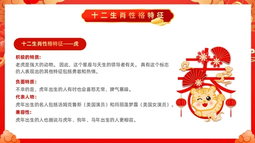红色古风十二生肖介绍PPT模板龙年新年