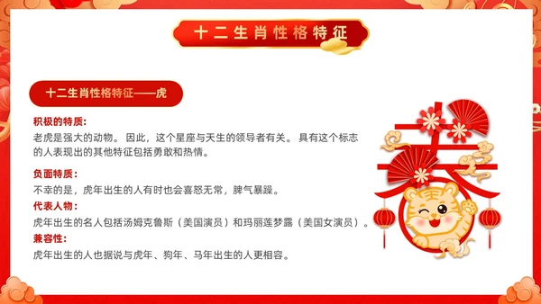 红色古风十二生肖介绍PPT模板龙年新年