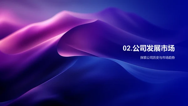 智投产品介绍PPT模板