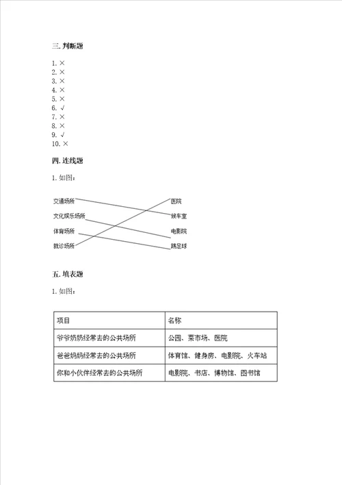 部编版五年级下册道德与法治期末测试卷及完整答案网校专用