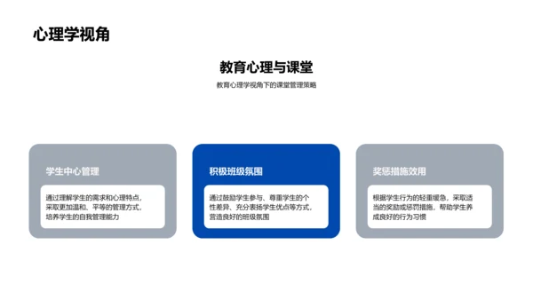 教育心理学教学应用PPT模板