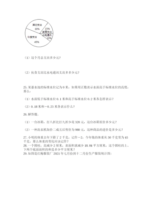 小升初数学应用题50道及1套完整答案.docx