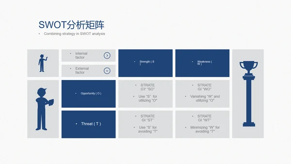 培训会议演讲98页开会通用PPT模板