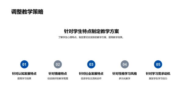 初二学生教学心理探析