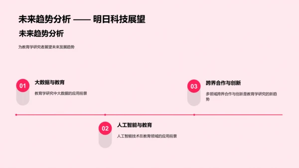 教研成果实践分享PPT模板