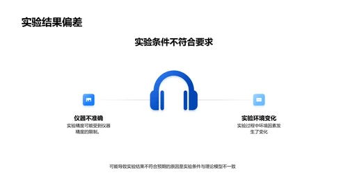 物理实验教学演示