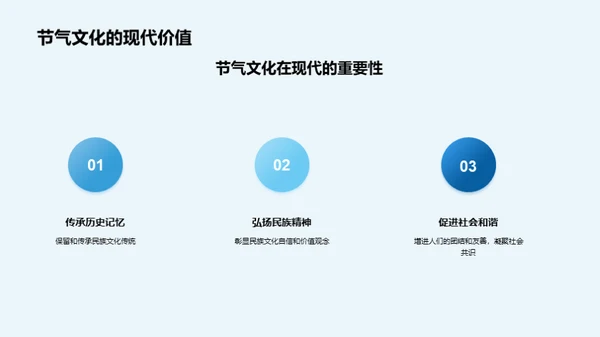 小寒节气深度解读