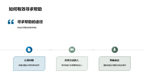 高中同伴互助手册