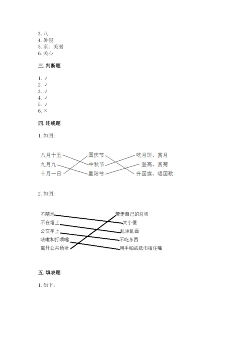 部编版二年级上册道德与法治 期末测试卷附答案【夺分金卷】.docx