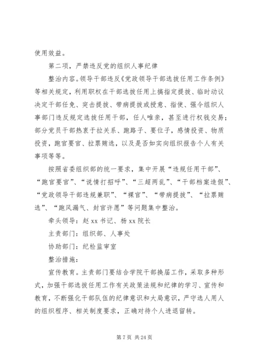 沧源县城乡规划局关于“六个严禁”专项整治工作开展情况汇报.docx