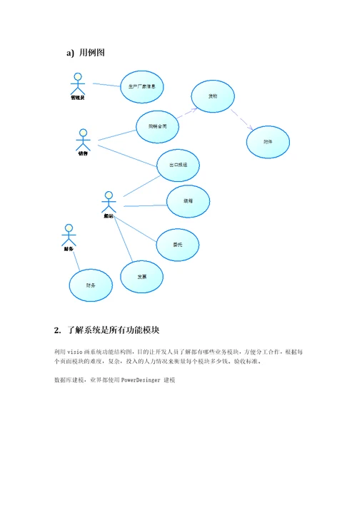 物流管理系统