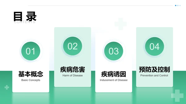 守护健康生活高血脂症健康知识教育PPT模板