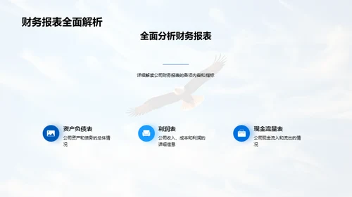 金融业绩，展翅翱翔