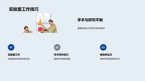 硕士学习规划指导PPT模板