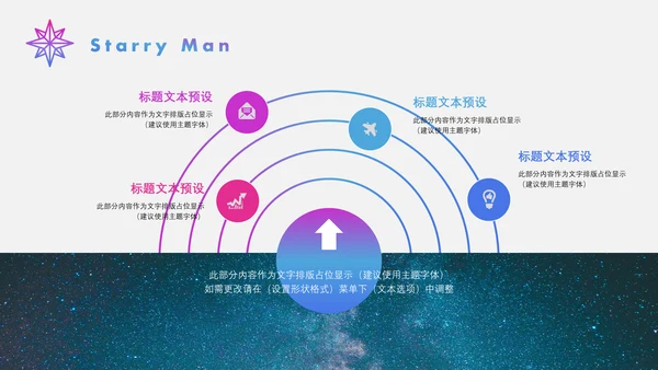 炫酷渐变风商务工作汇报通用PPT模板