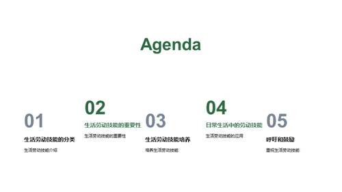 自理小能手的秘密