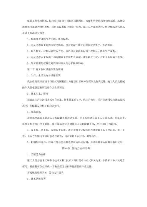 机电设备金属结构设备安装综合项目工程综合项目施工专项方案.docx