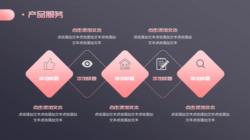暗金商务轻奢工作汇报通用PPT模板