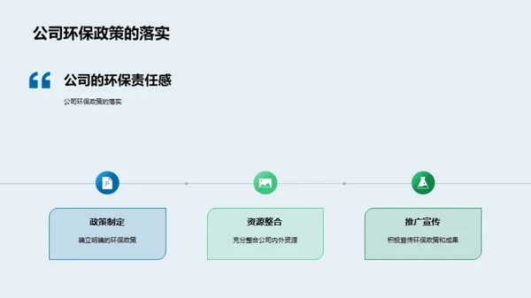 绿色责任 我们的行动