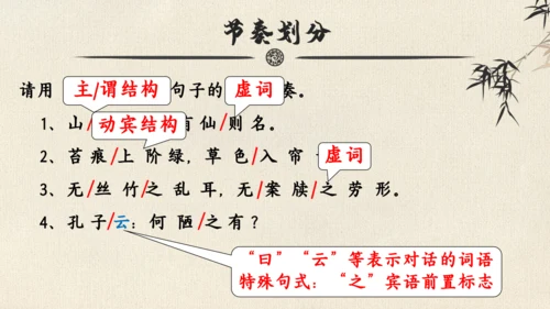 17 短文两篇  陋室铭 教学课件(共24张PPT)