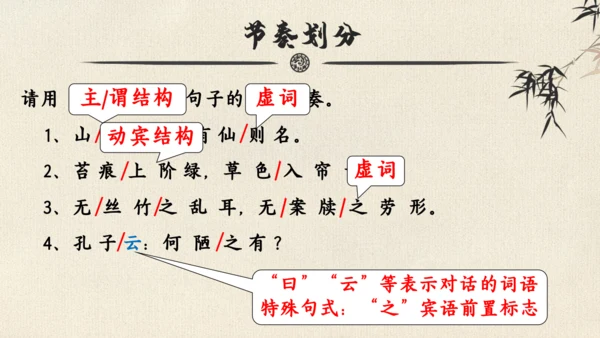 17 短文两篇  陋室铭 教学课件(共24张PPT)