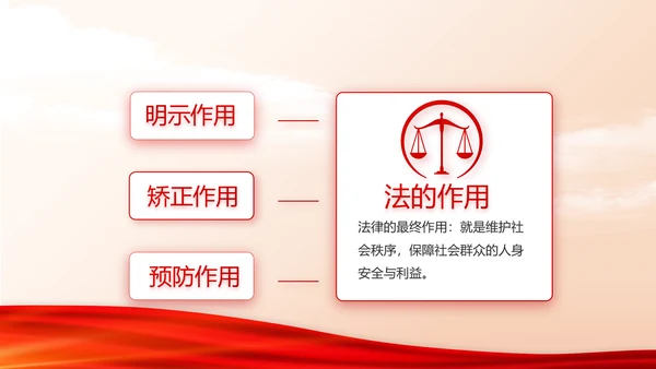 红色大气法律律法知识讲座宣传PPT动态模板