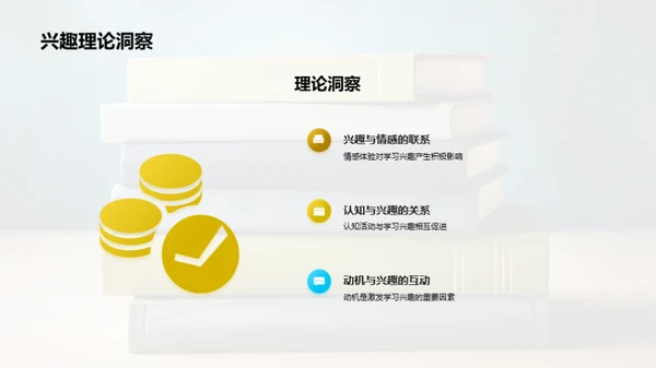 学习兴趣的研究与激发