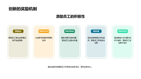 引领创新风潮