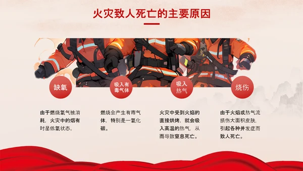 红色消防安全企业员工防火培训PPT