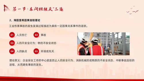 红色简约反三违安全教育培训PPT模板宣传PPT动态PPT安全培训