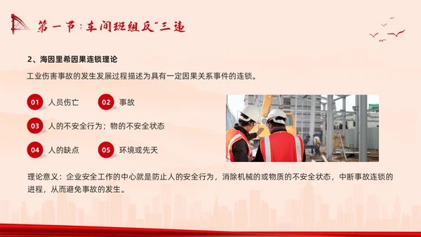 红色简约反三违安全教育培训PPT模板宣传PPT动态PPT安全培训