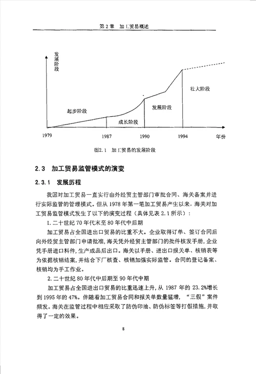 加工贸易电子联网监管模式探讨公共管理专业毕业论文