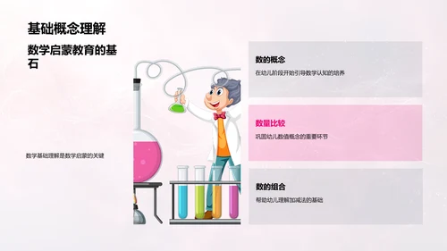 幼儿数学教学启蒙