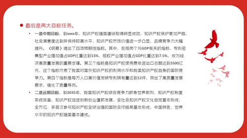 知识产权强国建设新征程PPT课件