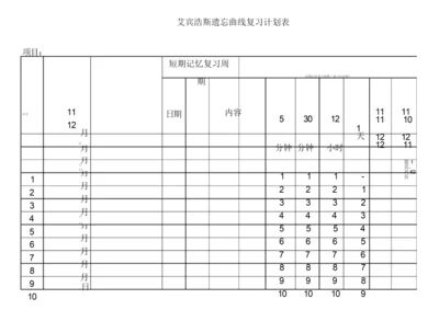 (完整版)艾宾浩斯记忆表格.docx.docx