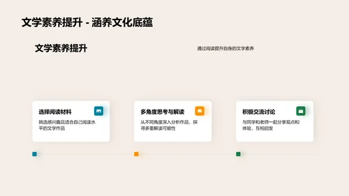文学作品深度解析PPT模板