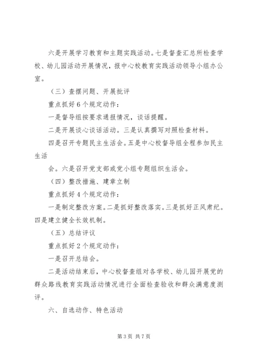 党的群众路线教育实践活动重点内容.docx