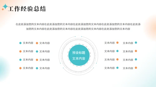 商务销售工作总结报告汇报通用PPT模板