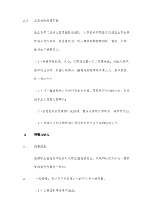 2023年职业病防治应急预案.docx