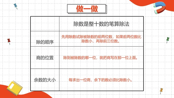 人教版四年级数学除数是两位数的除法二课时PPT模板