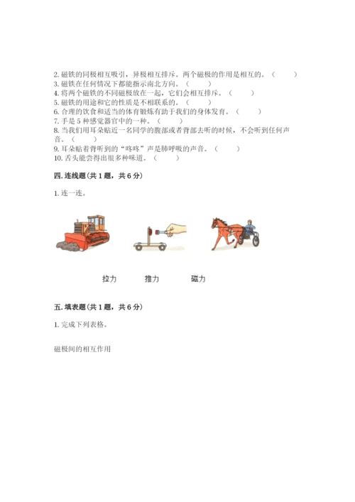 教科版二年级下册科学知识点期末测试卷附答案【巩固】.docx