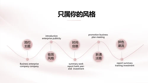 品牌宣传策划方案动态PPT模板