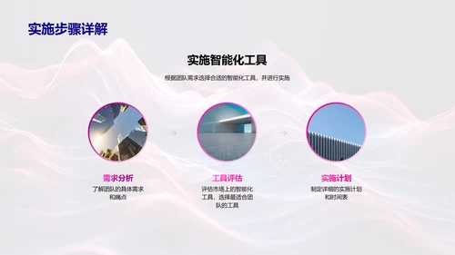 智能工具在游戏开发中的应用PPT模板