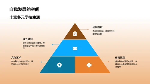 探秘小学生活